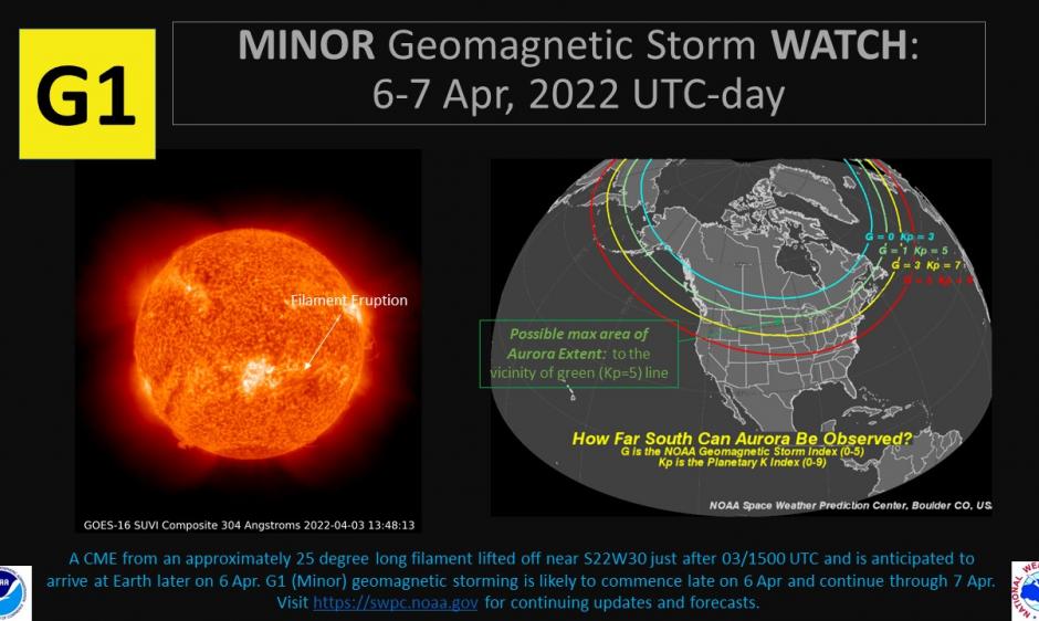 G1 (Minor) Storm Watch For 67 Apr NOAA / NWS Space Weather Prediction Center